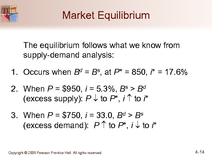 Market Equilibrium The equilibrium follows what we know from supply-demand analysis: 1. Occurs when