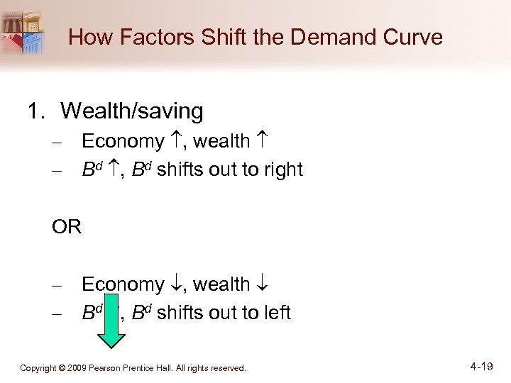How Factors Shift the Demand Curve 1. Wealth/saving – Economy , wealth – Bd