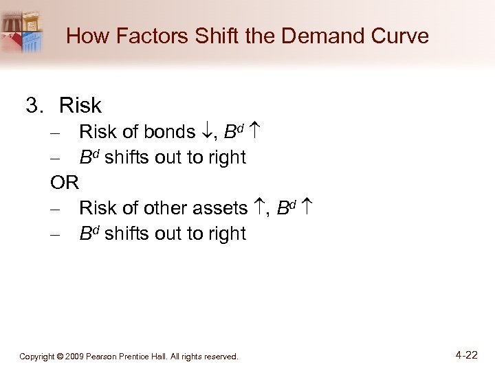 How Factors Shift the Demand Curve 3. Risk – Risk of bonds , Bd