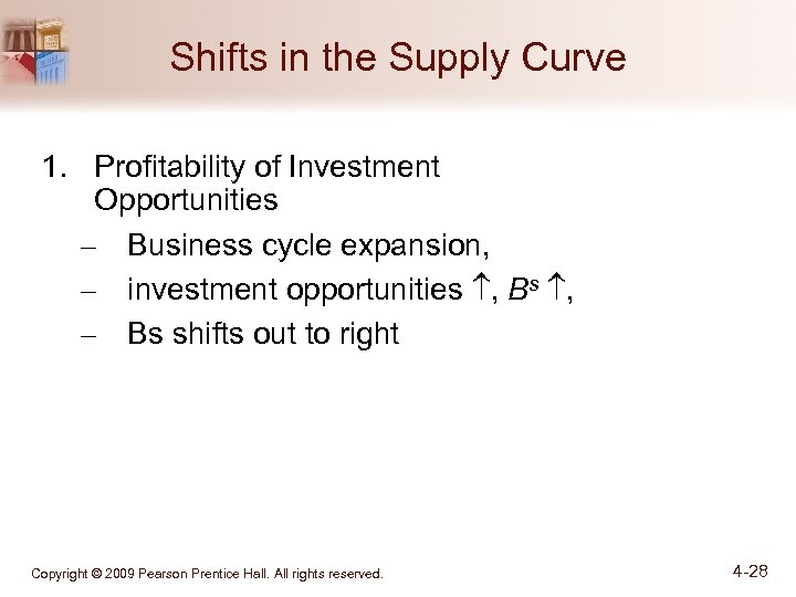 Shifts in the Supply Curve 1. Profitability of Investment Opportunities – Business cycle expansion,