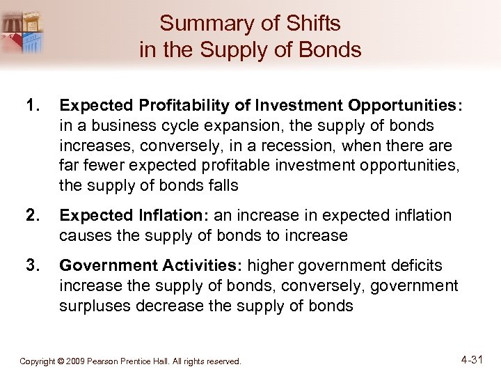 Summary of Shifts in the Supply of Bonds 1. Expected Profitability of Investment Opportunities: