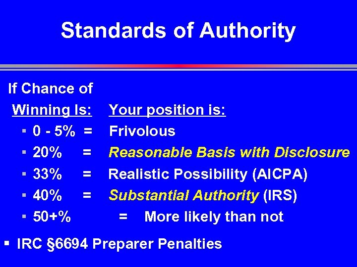 Standards of Authority If Chance of Winning Is: ▪ 0 - 5% = ▪
