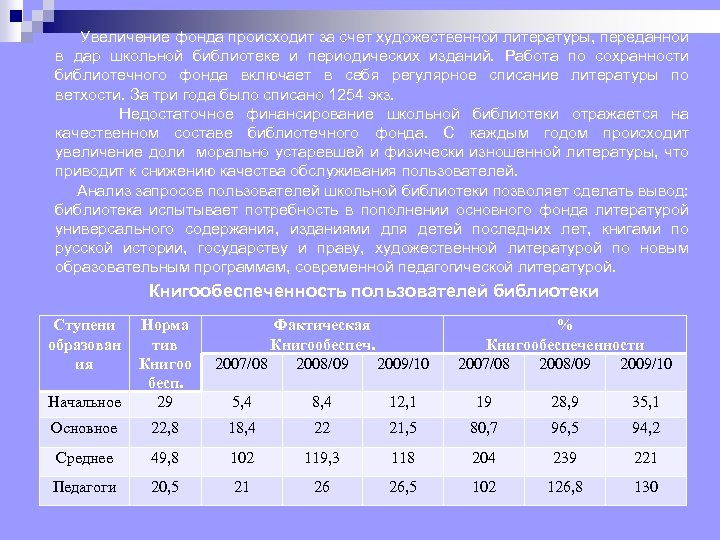  Увеличение фонда происходит за счет художественной литературы, переданной в дар школьной библиотеке и