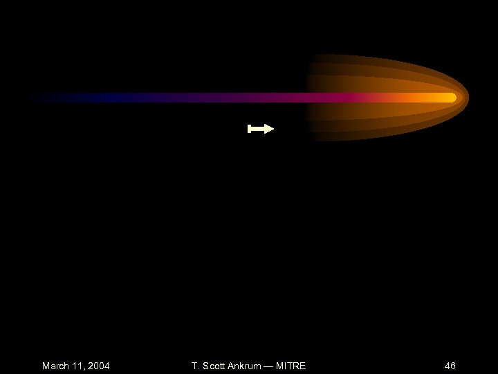 March 11, 2004 T. Scott Ankrum — MITRE 46 