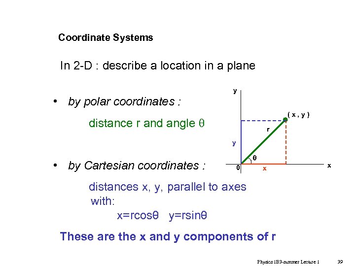 Coordinate Systems In 2 -D : describe a location in a plane y •