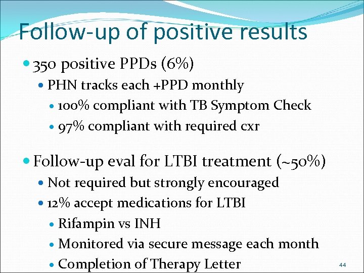 Follow-up of positive results 350 positive PPDs (6%) PHN tracks each +PPD monthly 100%