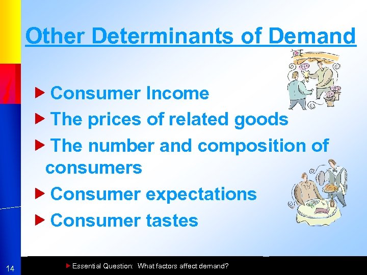 Other Determinants of Demand Consumer Income The prices of related goods The number and