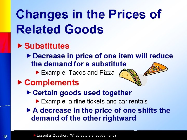 Changes in the Prices of Related Goods Substitutes Decrease in price of one item