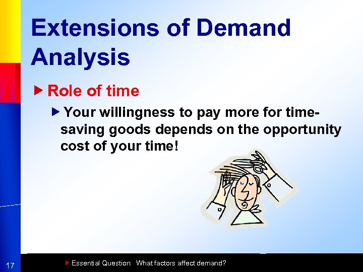 Extensions of Demand Analysis Role of time Your willingness to pay more for timesaving
