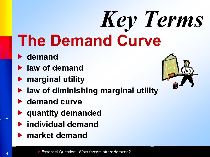 Key Terms The Demand Curve 4 demand law of demand marginal utility law of