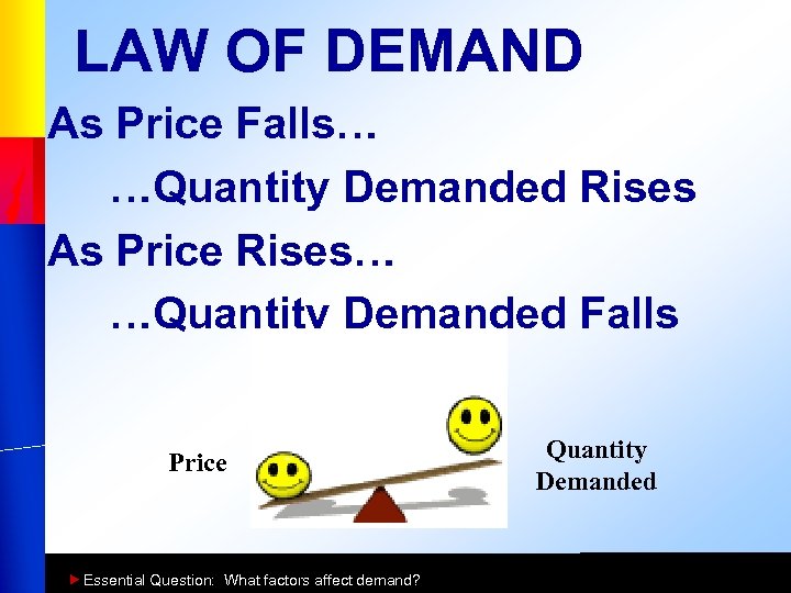 LAW OF DEMAND As Price Falls… …Quantity Demanded Rises As Price Rises… …Quantity Demanded