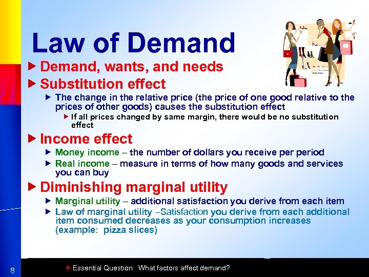 Law of Demand, wants, and needs Substitution effect The change in the relative price