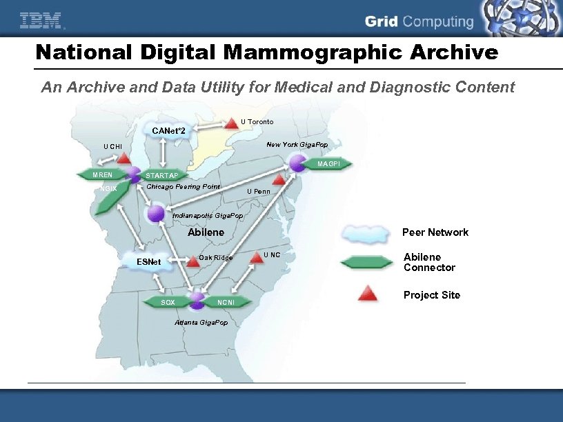 National Digital Mammographic Archive An Archive and Data Utility for Medical and Diagnostic Content