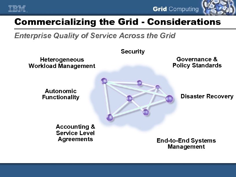 Commercializing the Grid - Considerations Enterprise Quality of Service Across the Grid Security Heterogeneous