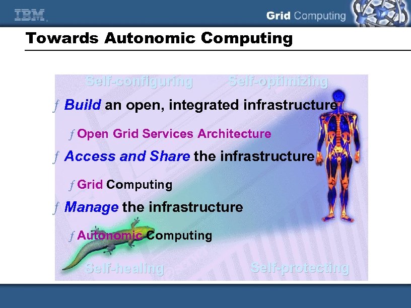 Towards Autonomic Computing Self-configuring Self-optimizing ƒ Build an open, integrated infrastructure ƒ Open Grid