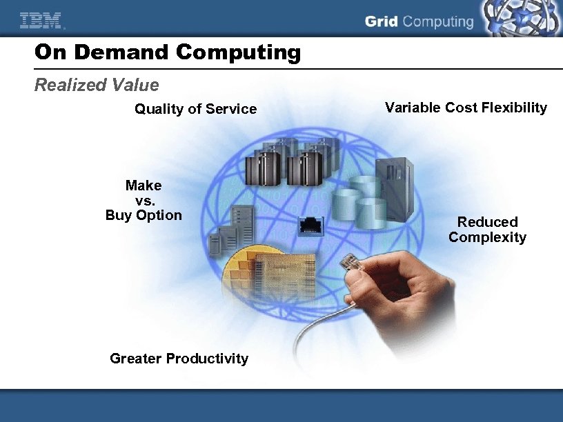 On Demand Computing Realized Value Quality of Service Make vs. Buy Option Greater Productivity