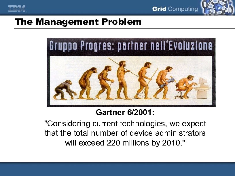 The Management Problem Gartner 6/2001: 