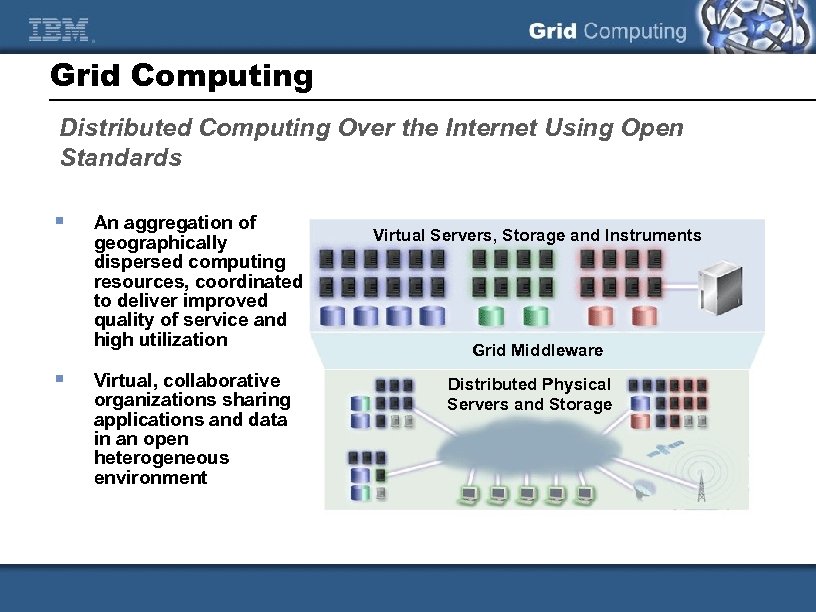 Grid Computing Distributed Computing Over the Internet Using Open Standards § § An aggregation