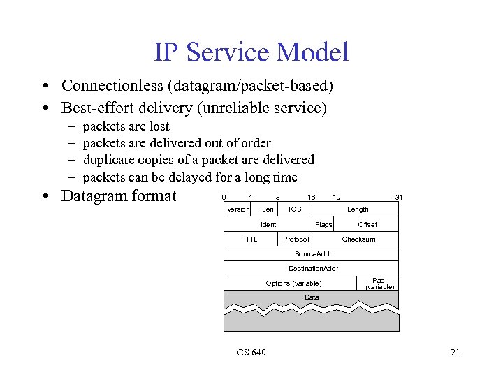 IP Service Model • Connectionless (datagram/packet-based) • Best-effort delivery (unreliable service) – – packets