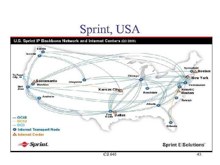 Sprint, USA CS 640 43 