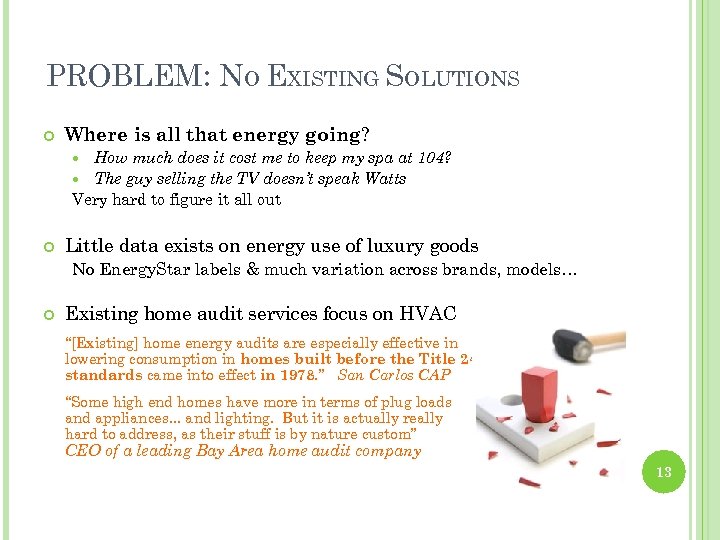 PROBLEM: NO EXISTING SOLUTIONS Where is all that energy going? How much does it