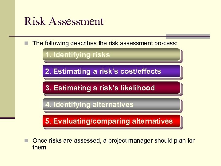 Risk Assessment n The following describes the risk assessment process: 1. Identifying risks 2.