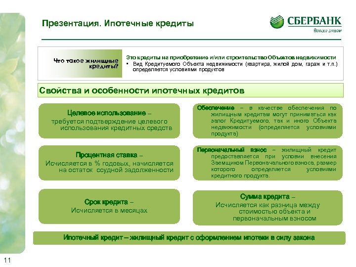 Презентация. Ипотечные кредиты Что такое жилищные кредиты? Это кредиты на приобретение и/или строительство Объектов