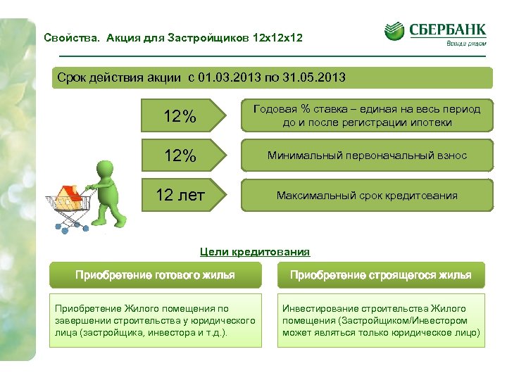 Свойства. Акция для Застройщиков 12 х12 х12 Срок действия акции с 01. 03. 2013