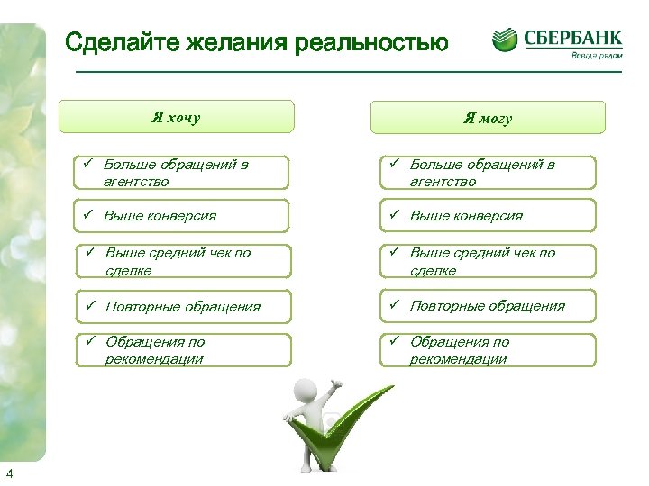 Сделайте желания реальностью Я хочу Я могу ü Больше обращений в агентство ü Выше