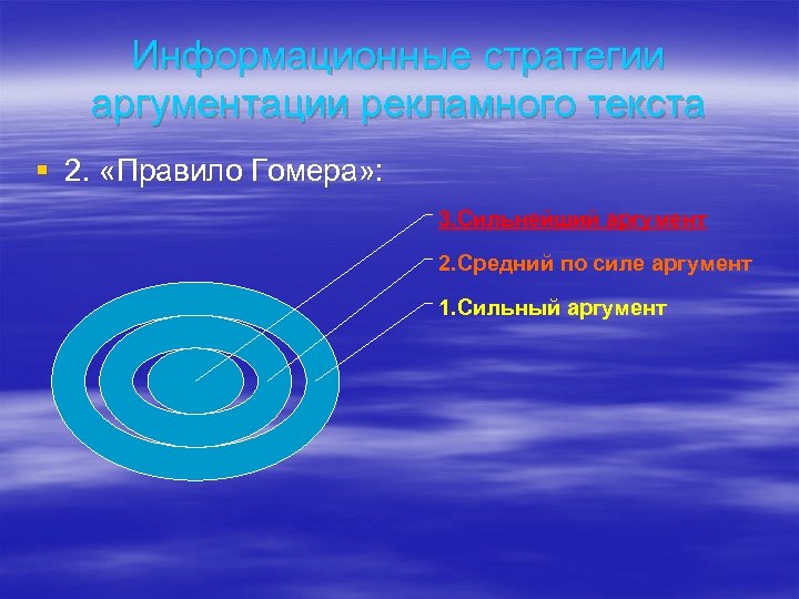 Информационные стратегии аргументации рекламного текста § 2. «Правило Гомера» : 3. Сильнейший аргумент 2.