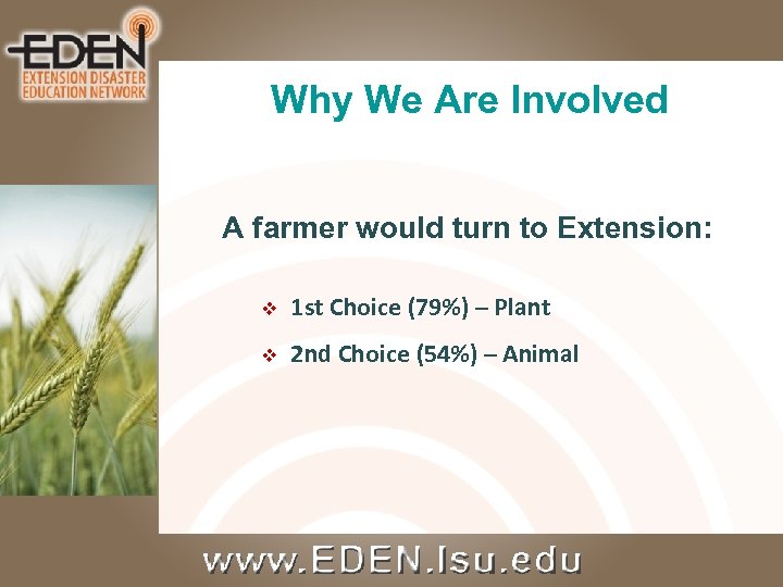 Why We Are Involved A farmer would turn to Extension: v 1 st Choice