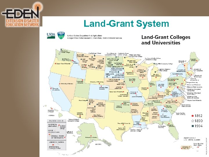 Land-Grant System 