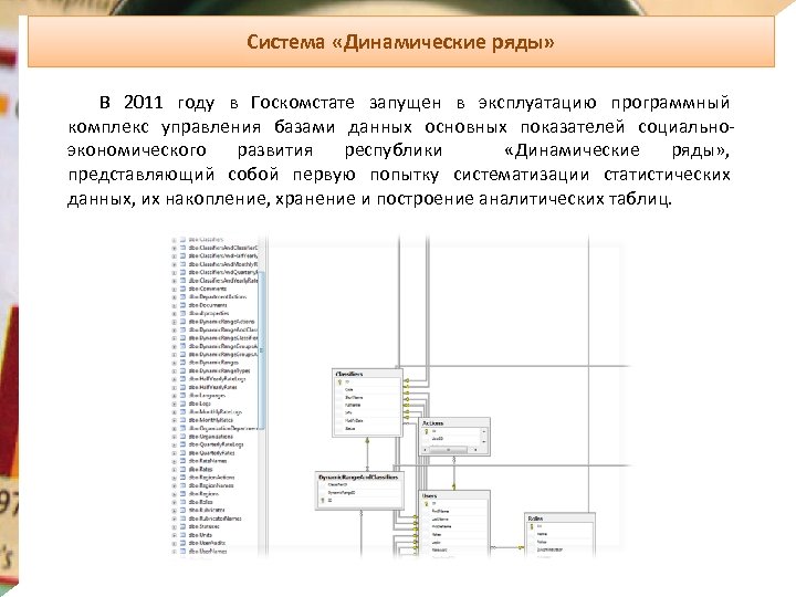 Система «Динамические ряды» В 2011 году в Госкомстате запущен в эксплуатацию программный комплекс управления