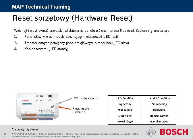 MAP Technical Training Reset sprzętowy (Hardware Reset) Wcisnąć i przytrzymać przycisk Instalatora na panelu