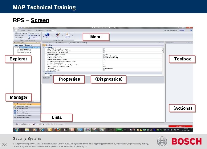 MAP Technical Training RPS – Screen Menu Explorer Toolbox Properties (Diagnostics) Manager (Actions) Lists