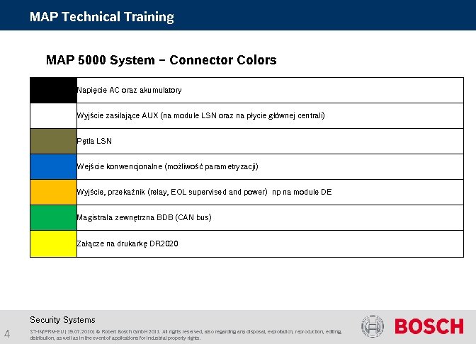 MAP Technical Training MAP 5000 System – Connector Colors Napięcie AC oraz akumulatory Wyjście