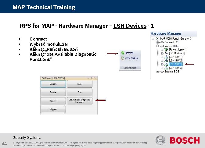 MAP Technical Training RPS for MAP - Hardware Manager – LSN Devices - 1