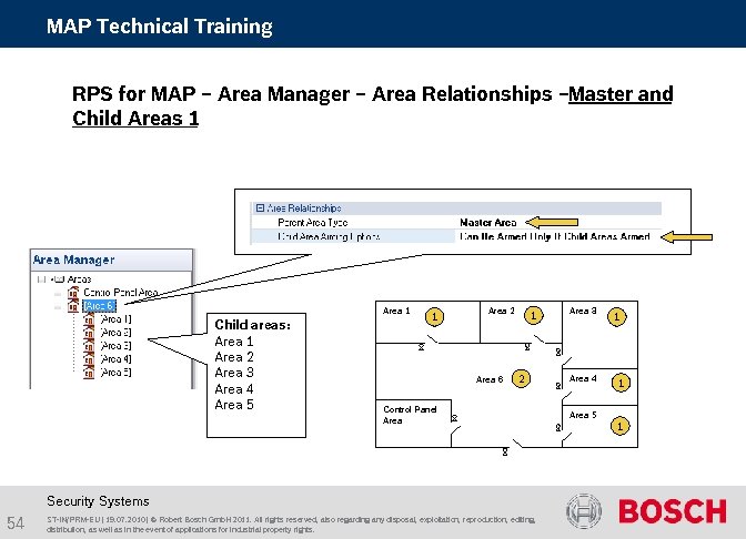 MAP Technical Training RPS for MAP – Area Manager – Area Relationships –Master and