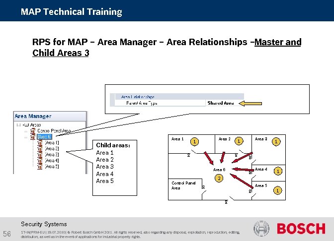 MAP Technical Training RPS for MAP – Area Manager – Area Relationships –Master and