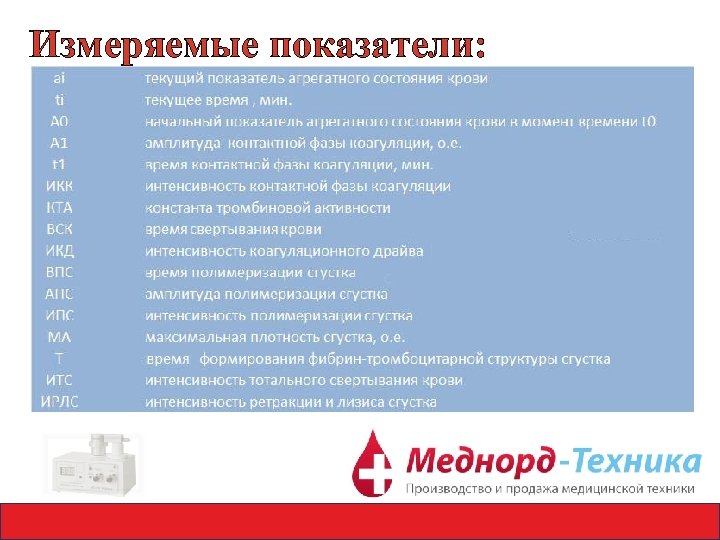 Измеряемые показатели: 