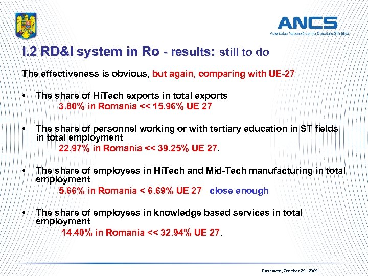 I. 2 RD&I system in Ro - results: still to do The effectiveness is