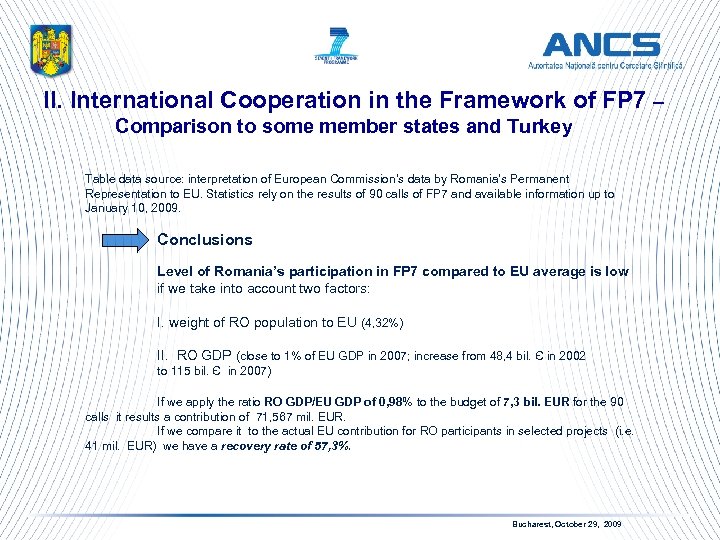 II. International Cooperation in the Framework of FP 7 – Comparison to some member