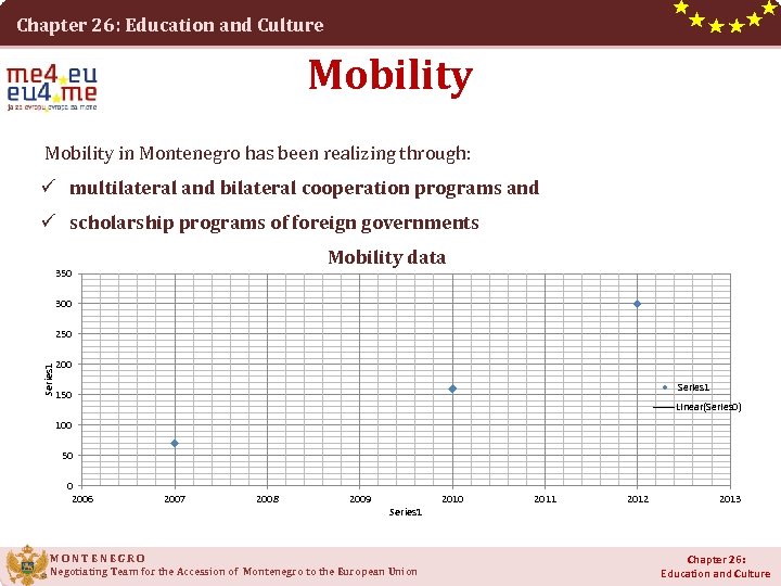 Chapter 26: Education and Culture Mobility in Montenegro has been realizing through: ü multilateral