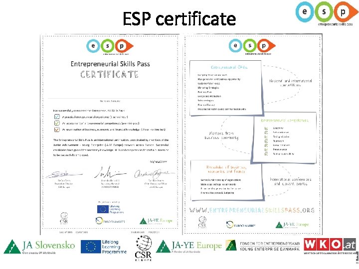 ESP certificate 