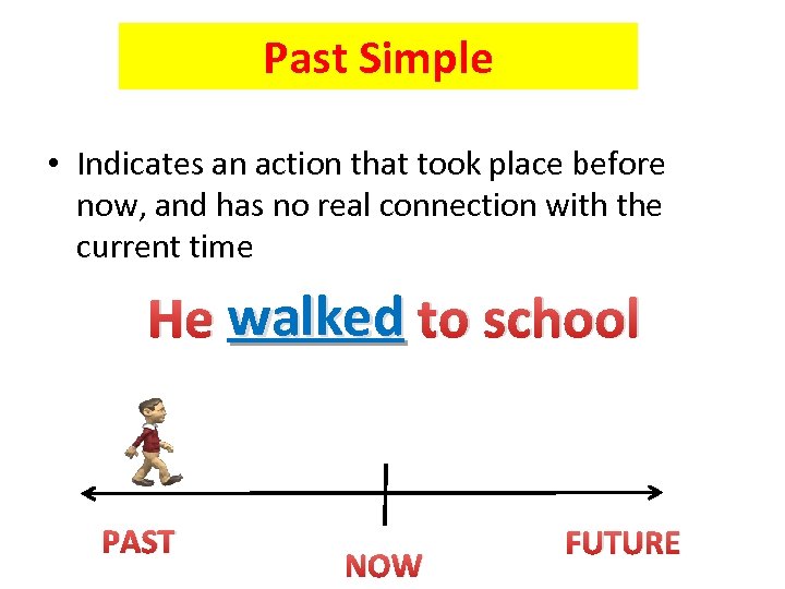 Past Simple • Indicates an action that took place before now, and has no