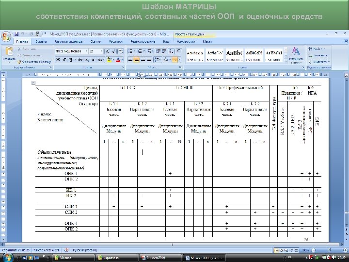 Шаблон МАТРИЦЫ соответствия компетенций, составных частей ООП и оценочных средств 