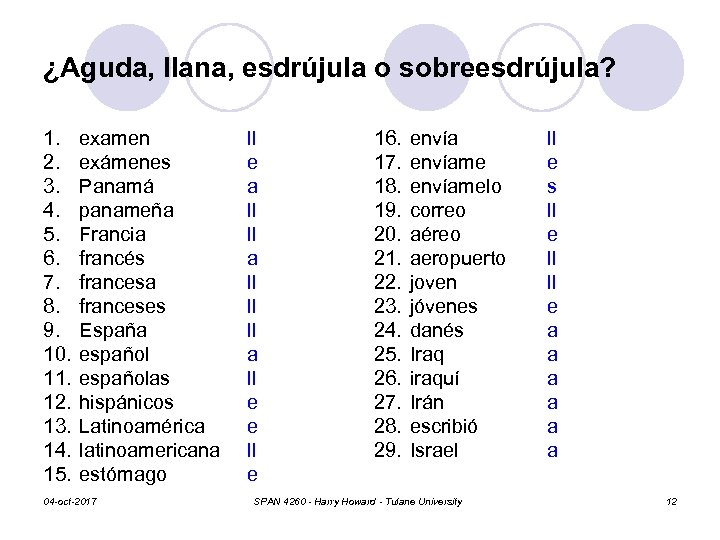 ¿Aguda, llana, esdrújula o sobreesdrújula? 1. 2. 3. 4. 5. 6. 7. 8. 9.
