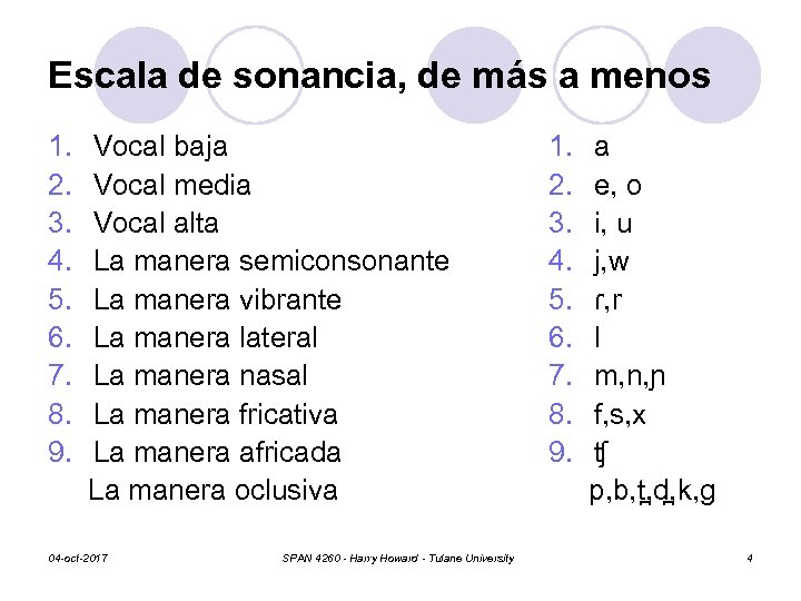 Escala de sonancia, de más a menos 1. 2. 3. 4. 5. 6. 7.