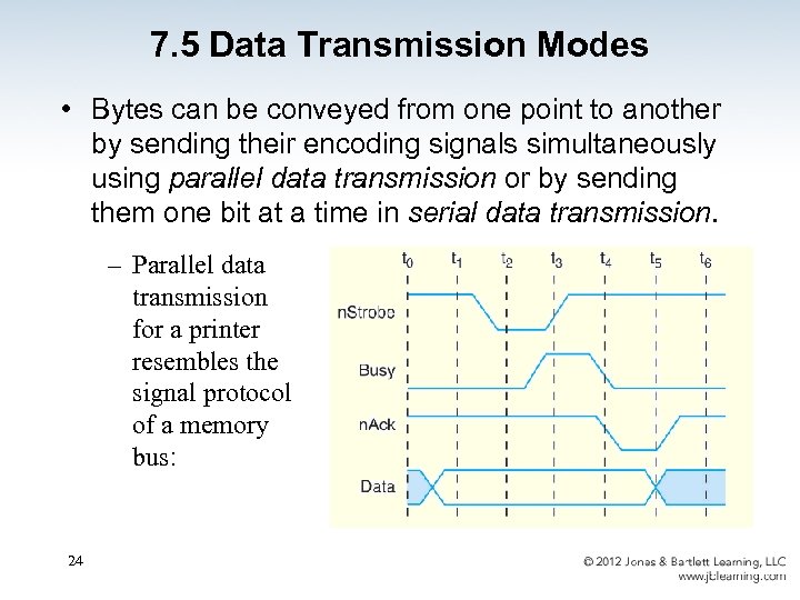 7. 5 Data Transmission Modes • Bytes can be conveyed from one point to