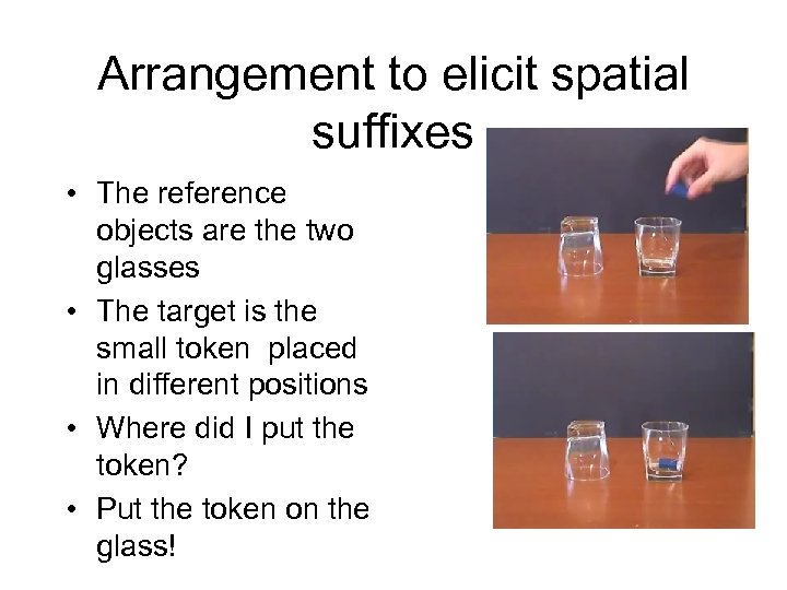 Arrangement to elicit spatial suffixes • The reference objects are the two glasses •